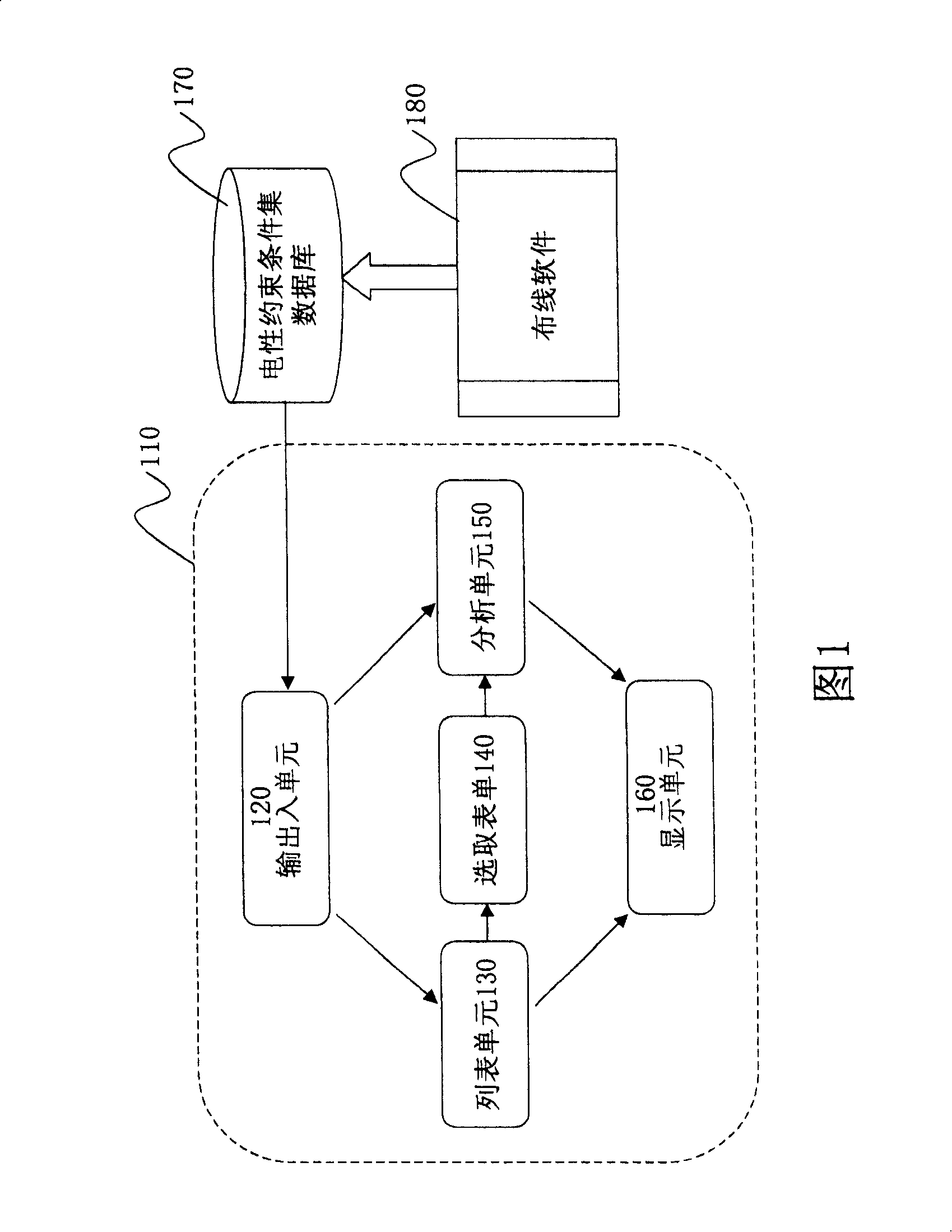 Windows operating interface and method of graphically modifying electrical constraint condition set