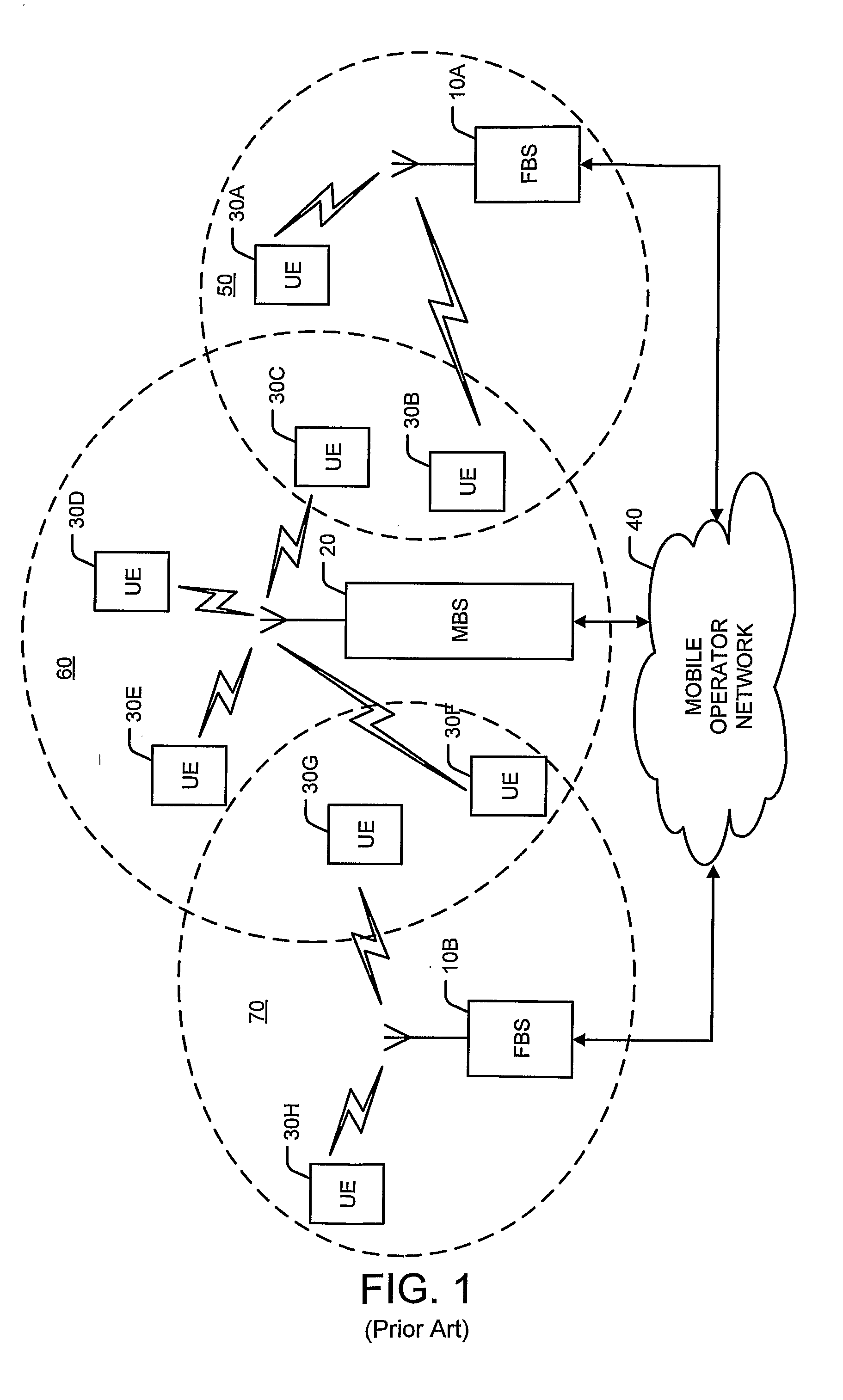 Avoiding transmitter collision sessions in femtocells arrays