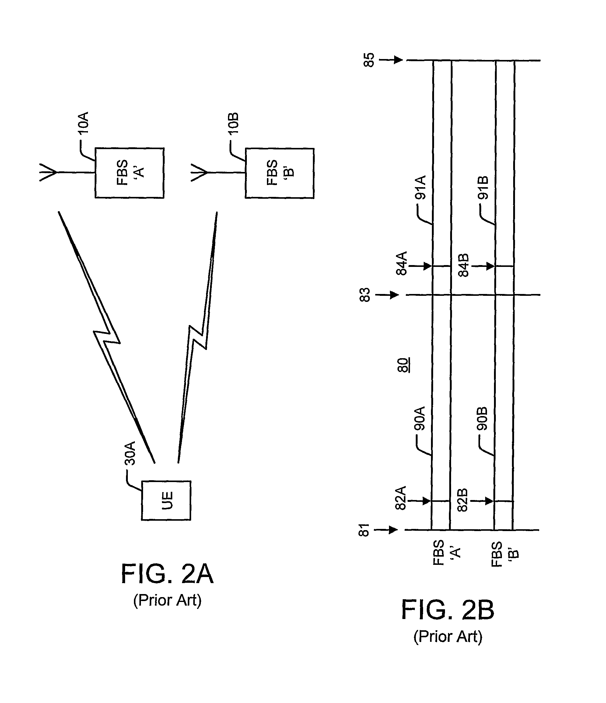 Avoiding transmitter collision sessions in femtocells arrays