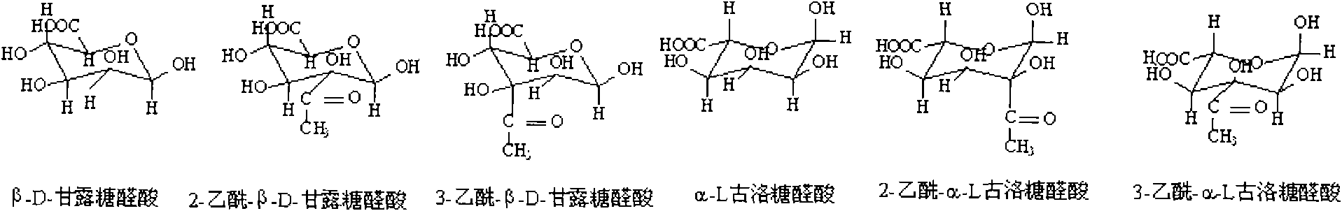 Application and method of using pseudomonas mendocina NK-01 for production of brown alginate oligosaccharides