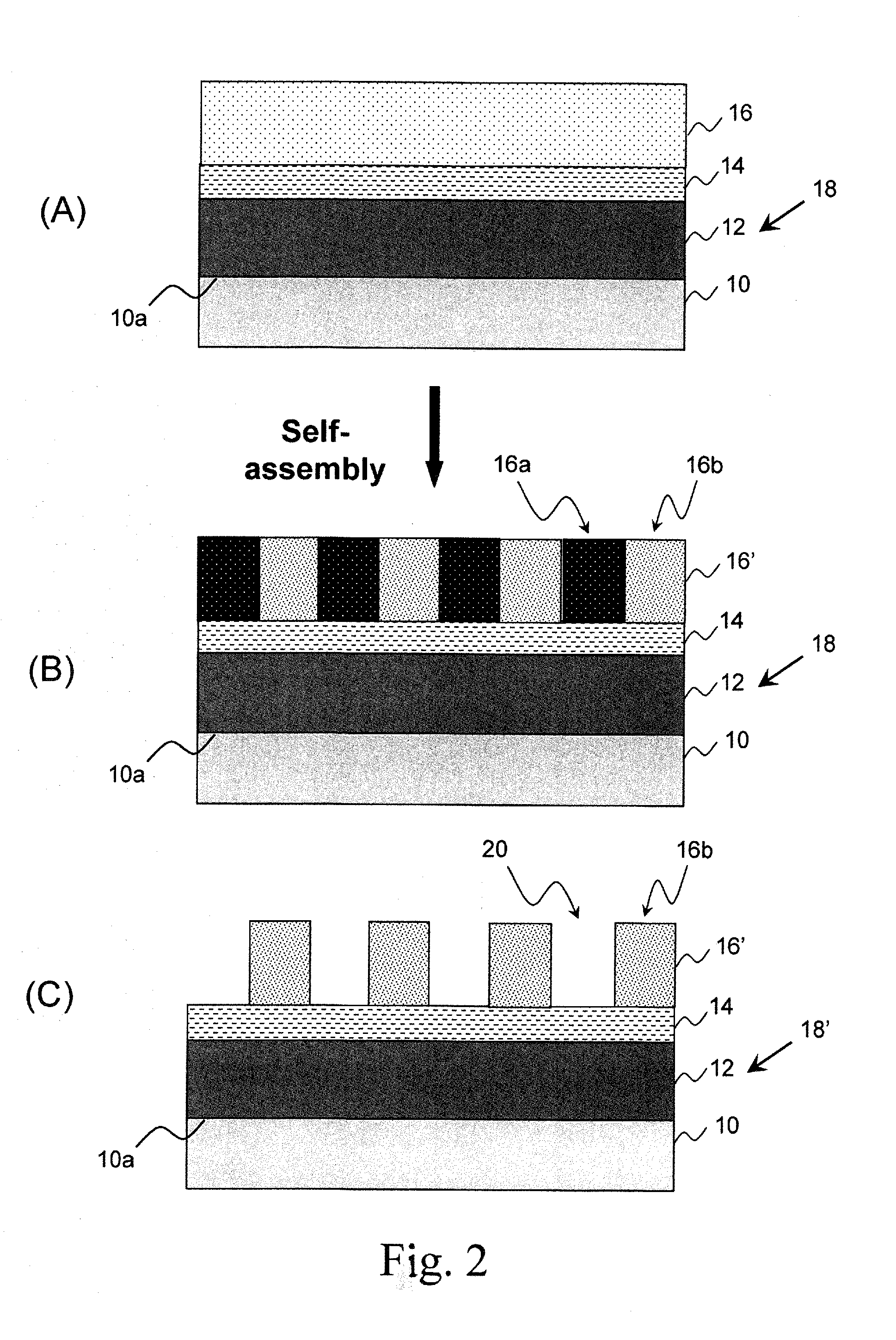 Silicon hardmask layer for directed self-assembly