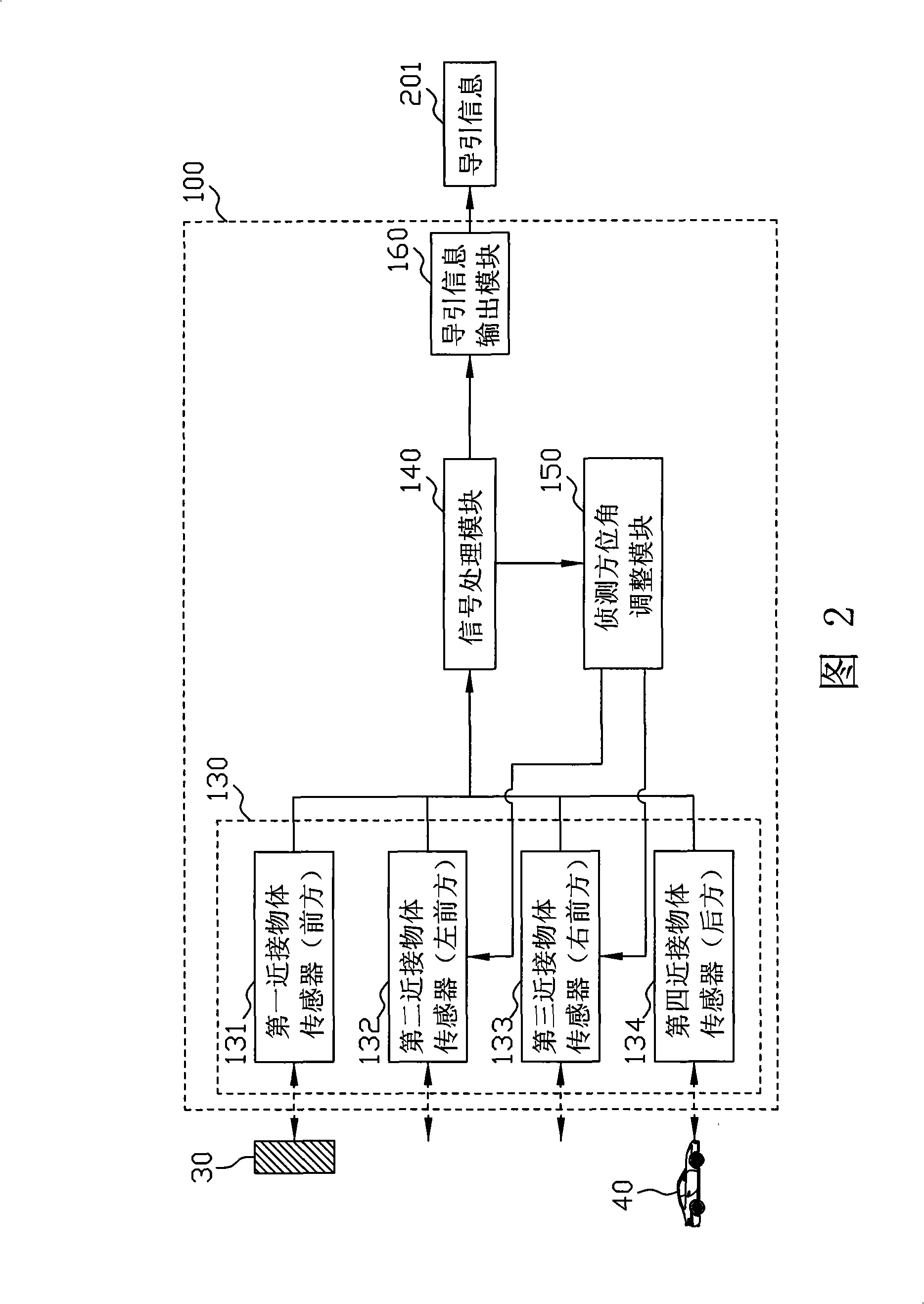 Omnibearing road information report guiding device