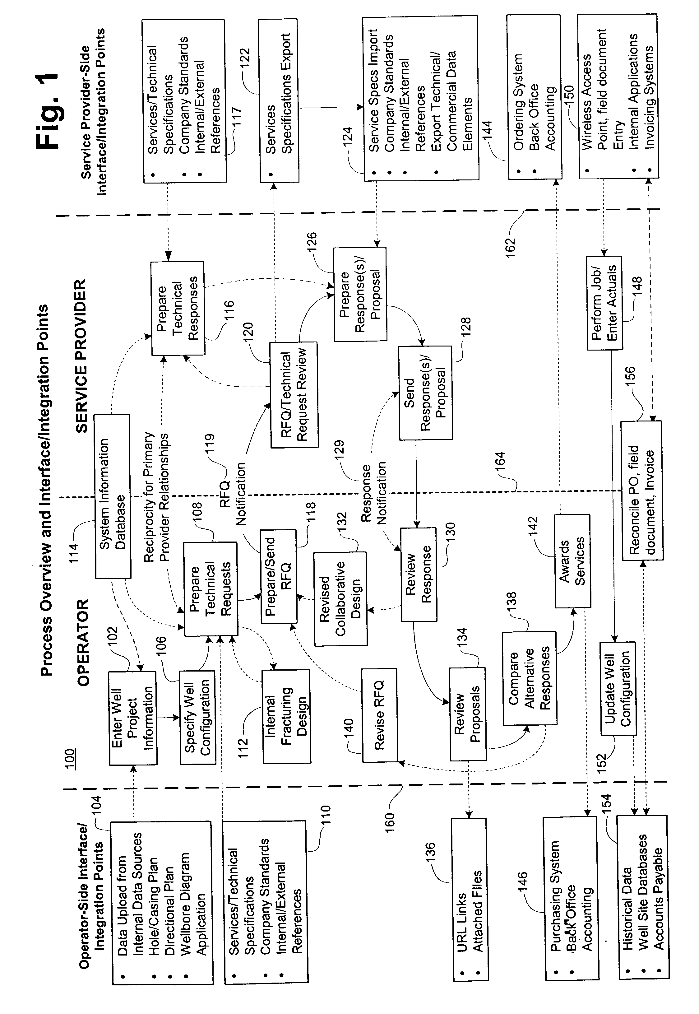 Process and system for tracking versions of field documentation data collection configurations in a complex project workflow system