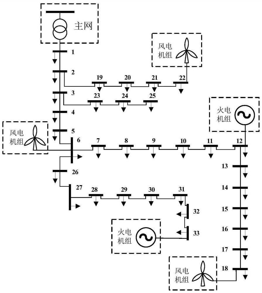 Renewable energy consumption capability real-time evaluation method considering energy storage