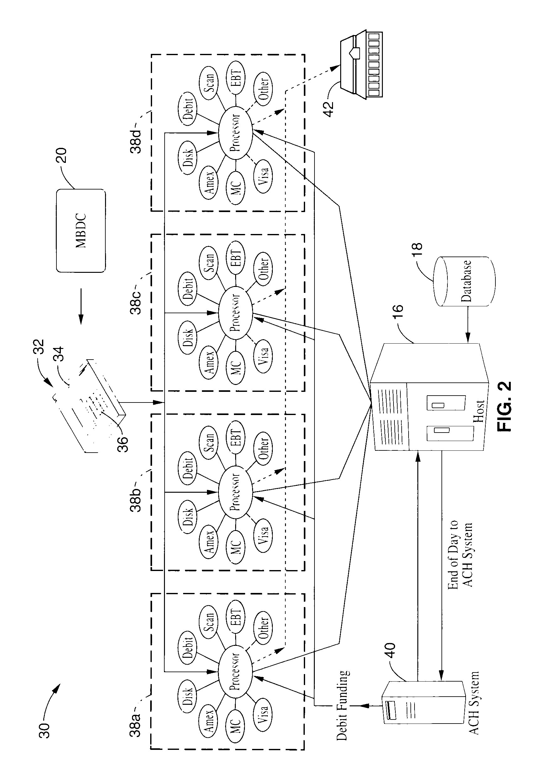 Method and system for facilitating electronic funds transactions