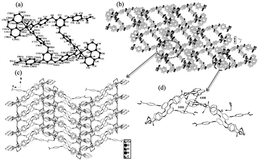 Two-dimensional supramolecular compound synthesized based on 1,3,5-tri(4-carbonylphenyloxy)benzene and method and application of two-dimensional supramolecular compound