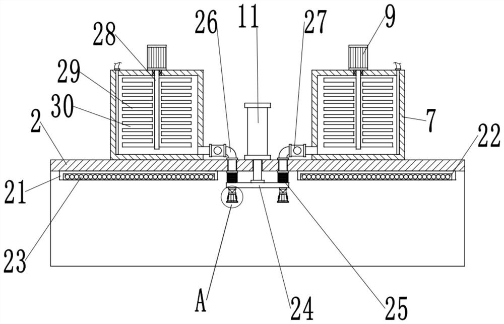 Bottling equipment for product packaging