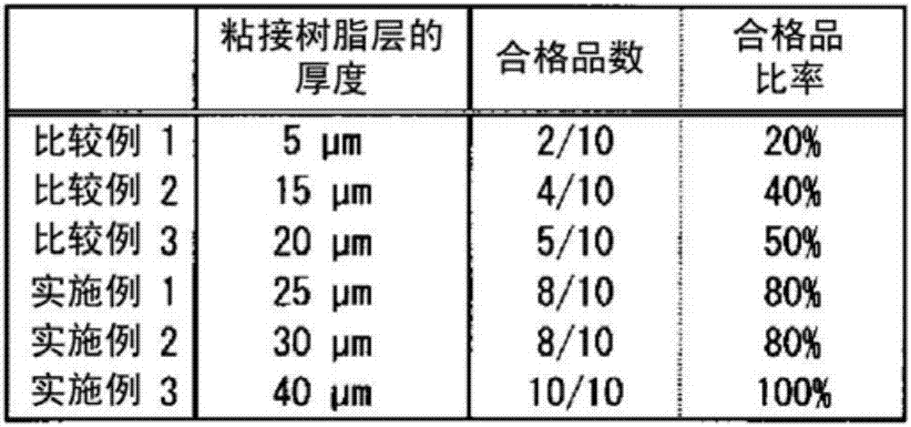 Laminate for blister pack, blister pack using same, blister pack package, and method for manufacturing same