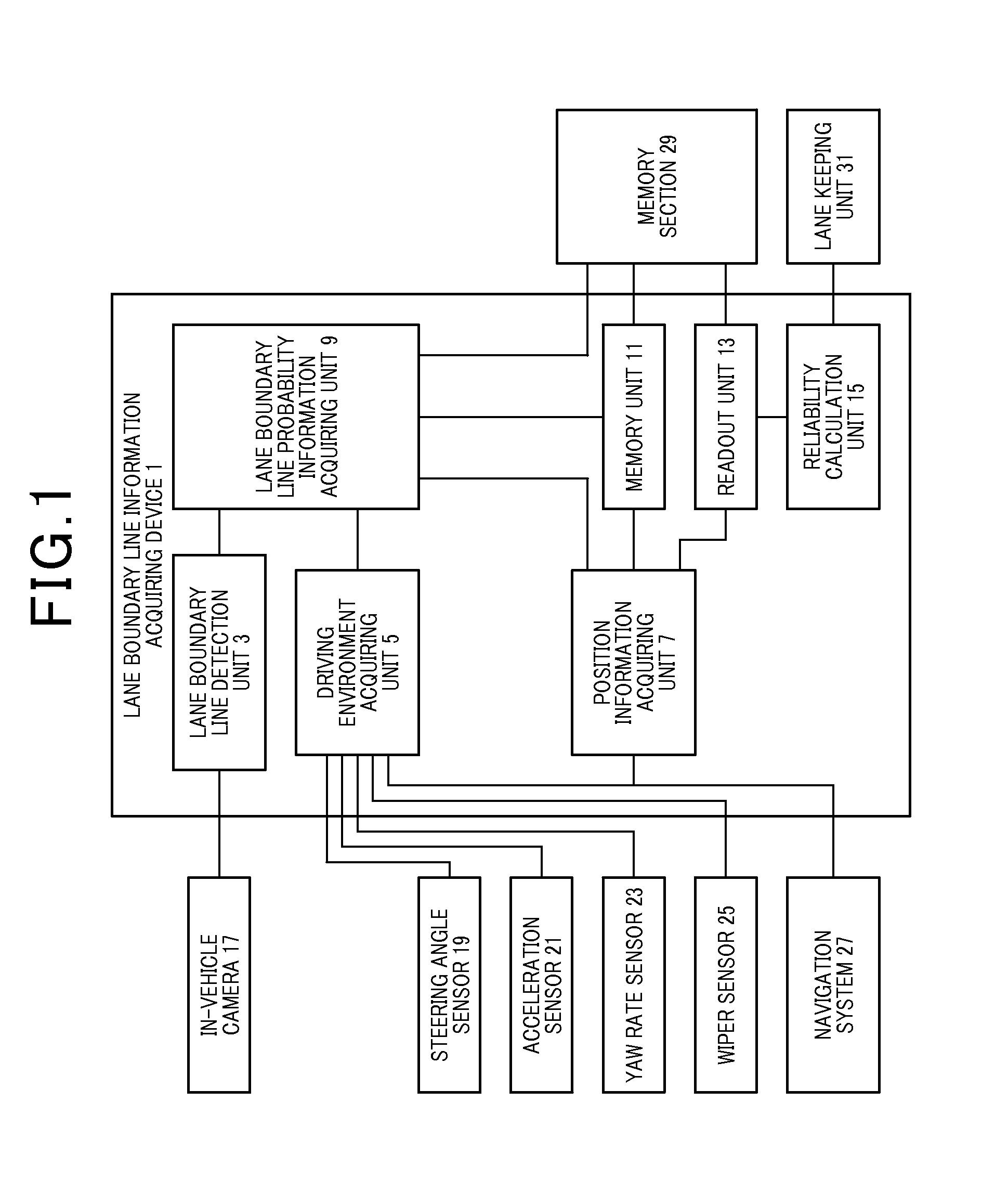 Lane boundary line information acquiring device