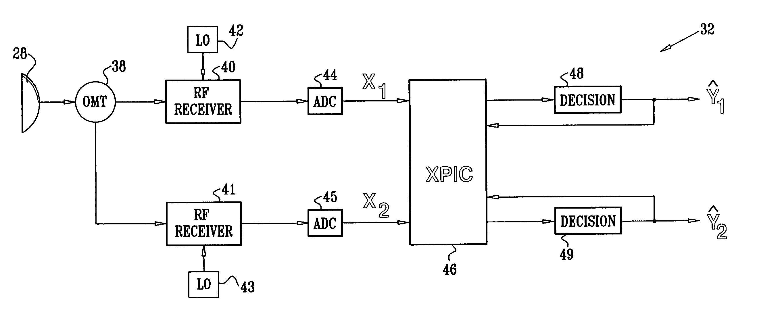 Interference canceller with fast phase adaptation