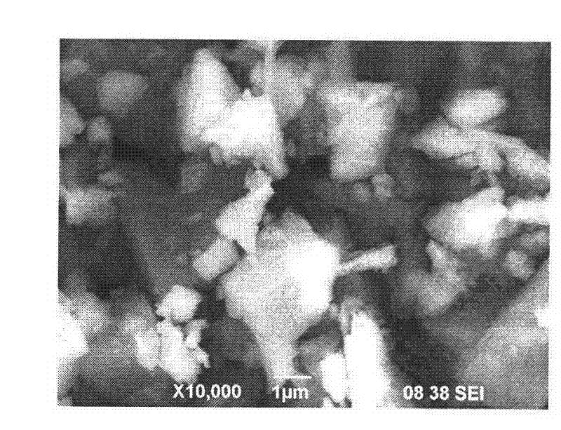 Low-carbon tourmalinite modified asphalt and preparation method thereof