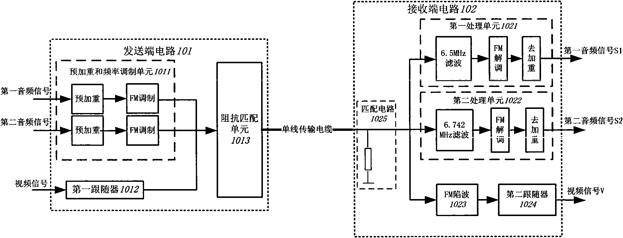 Circuit for realizing single wire transmission of audio and video signals