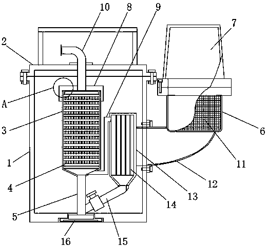 Rotary air filter