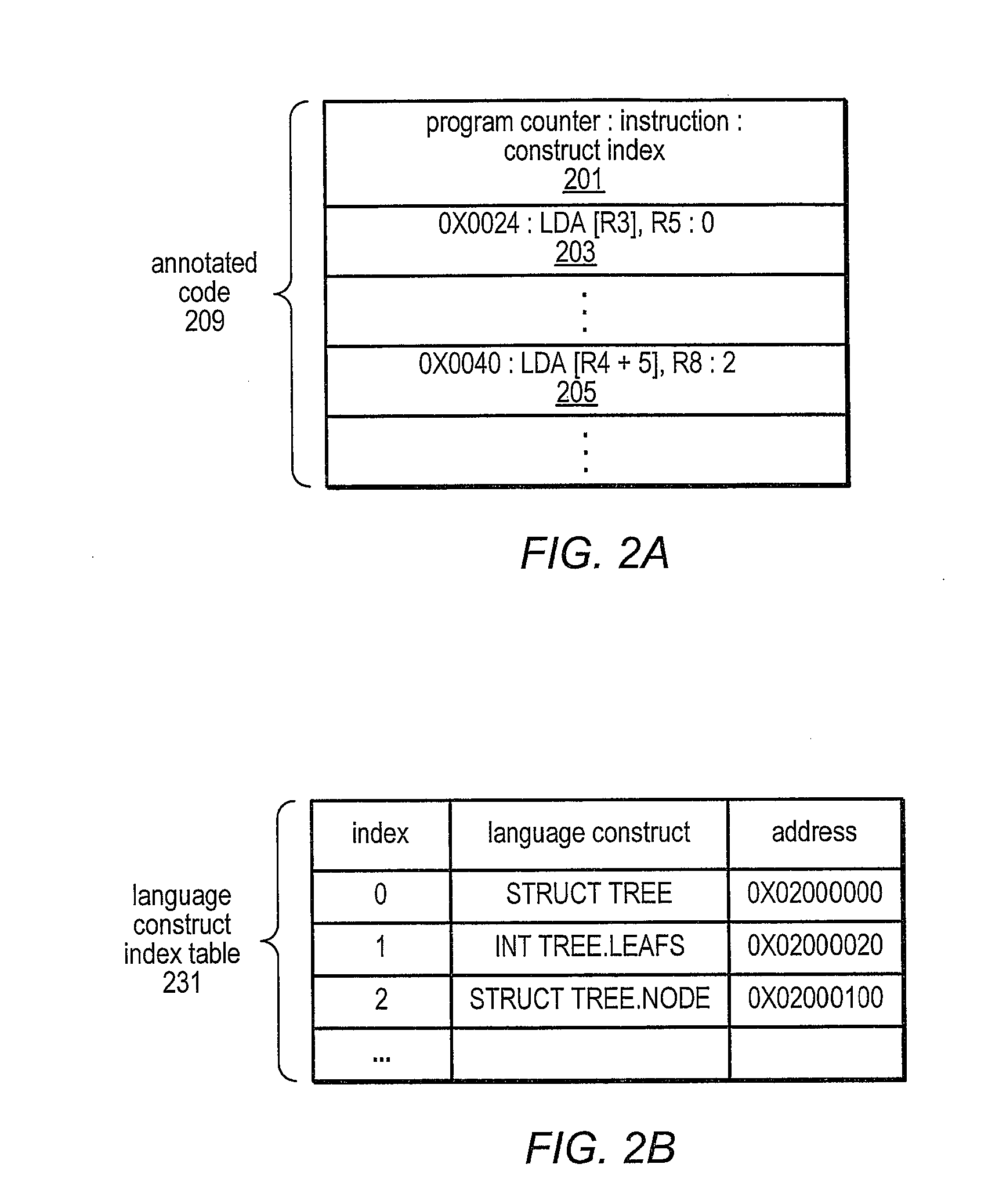 Method and Apparatus for Data Space Profiling of Applications Across a Network
