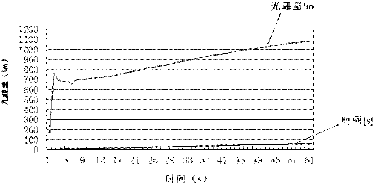 Zinc amalgam particle and preparing process and usage thereof