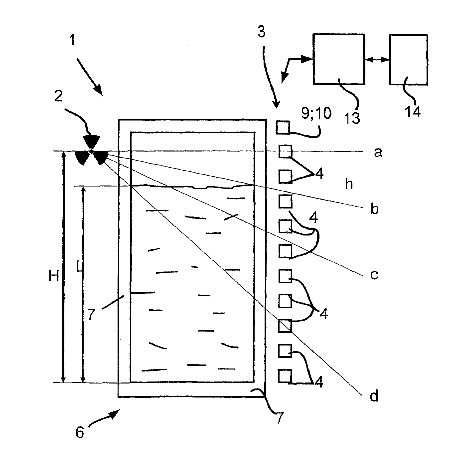 Device for determining and/or monitoring the density and/or the level of a filling material in a container