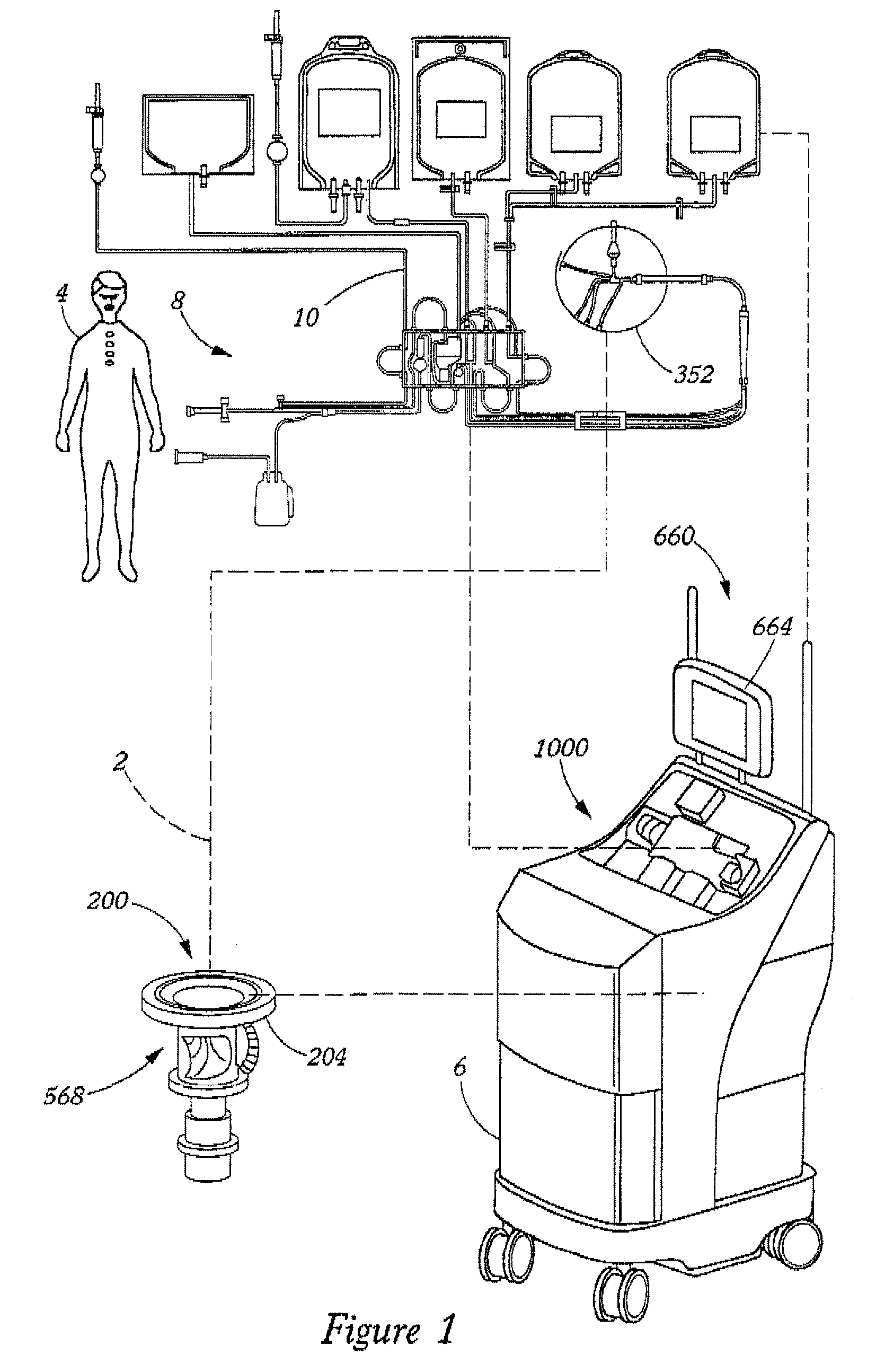 Extracorporeal blood processing methods with return-flow alarm