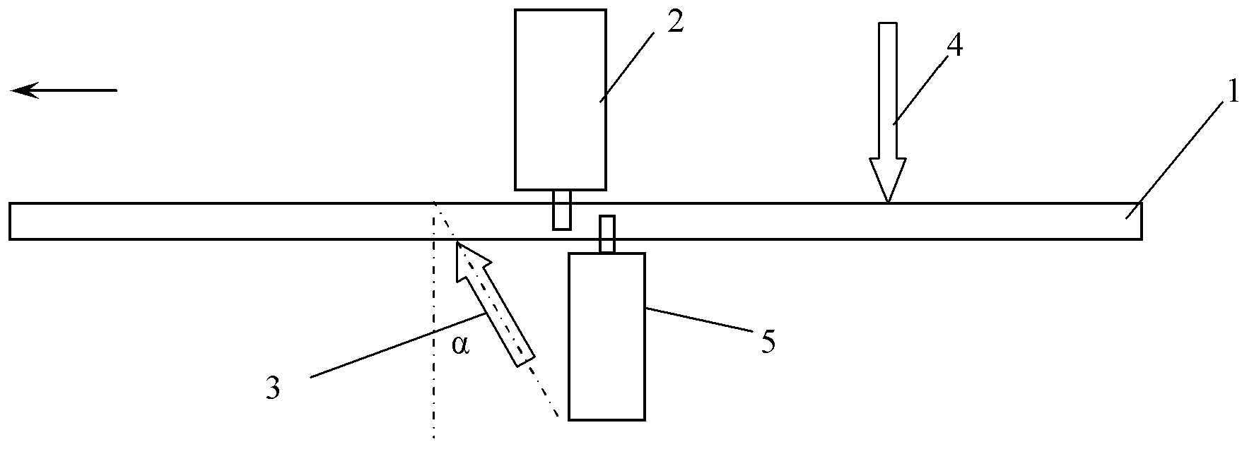 Composite welding method combining laser with friction stir welding