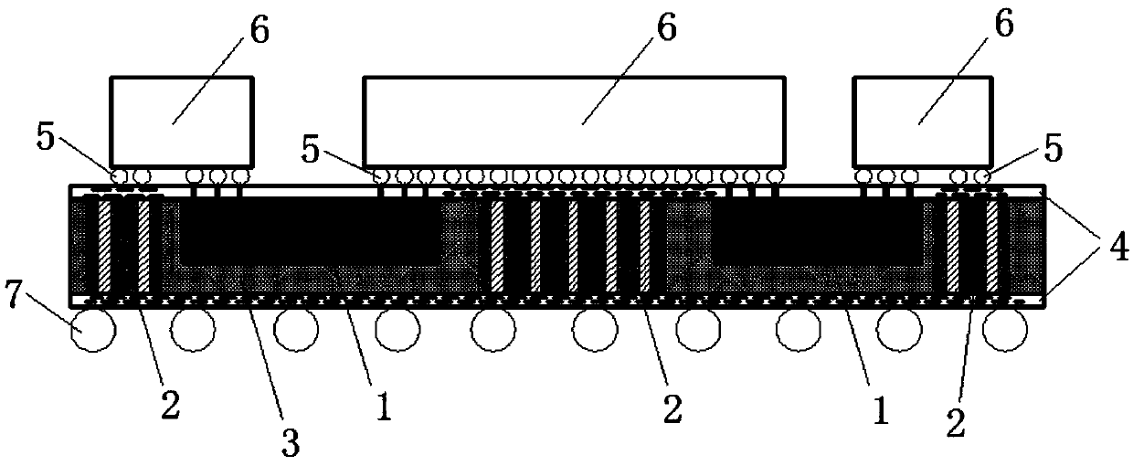 High-density interconnect package structure based on bridge chip
