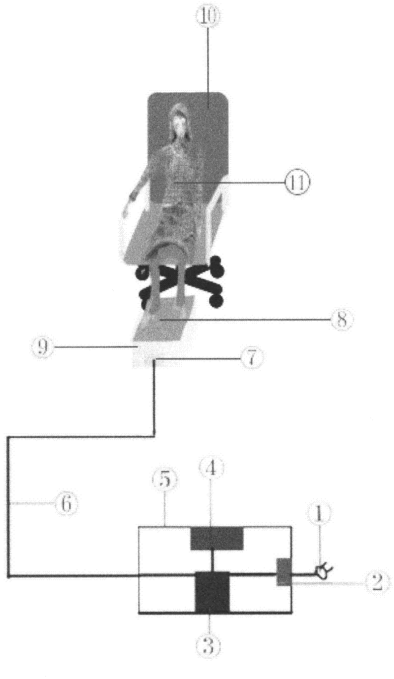 Method and device for treating varicosity by using ultrasonic waves