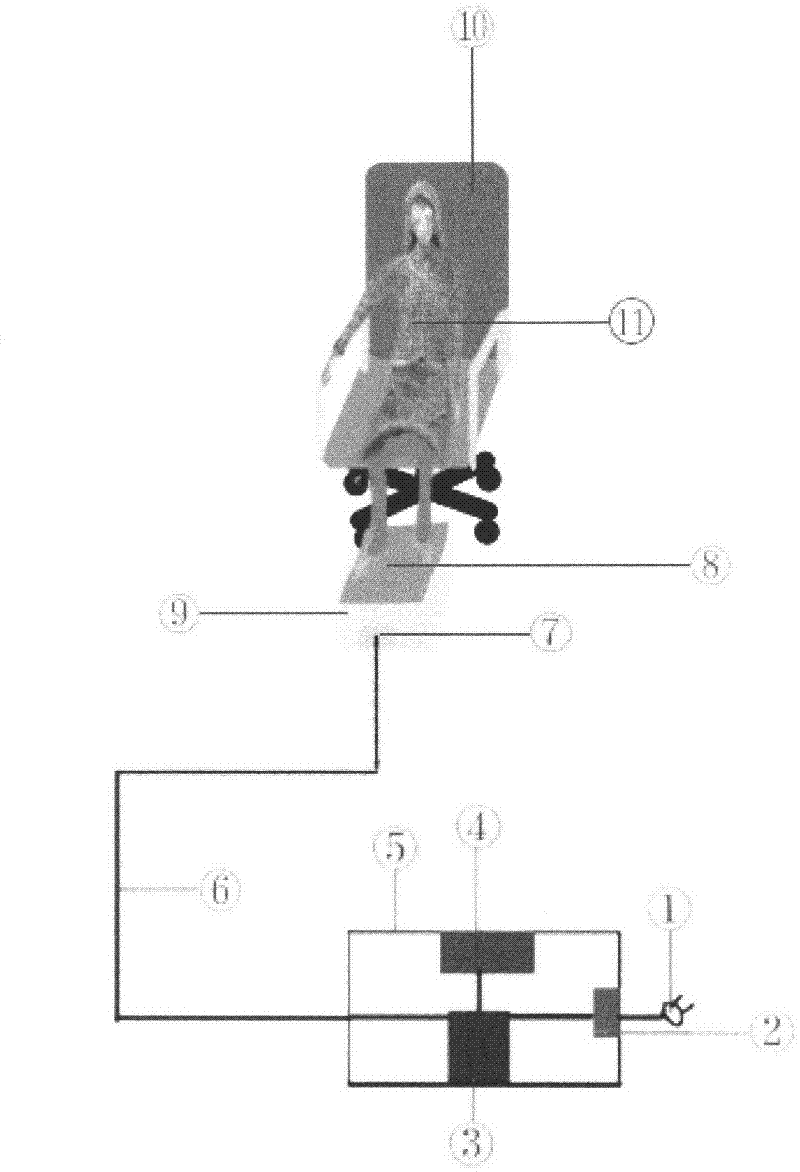 Method and device for treating varicosity by using ultrasonic waves