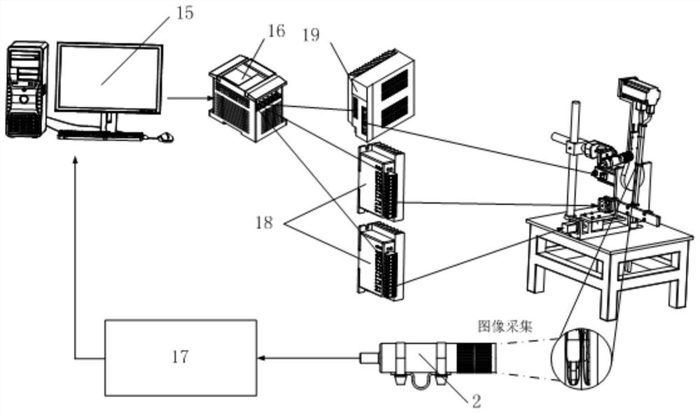 Industrial robot built-in wire harness wear and accelerated wear test method and device