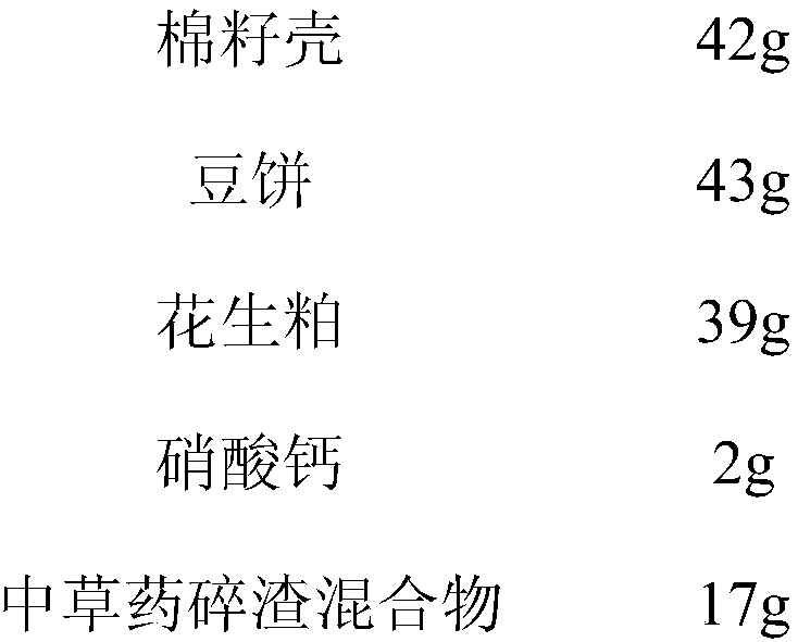 Method for preparing cultivation bag material for oyster mushroom only