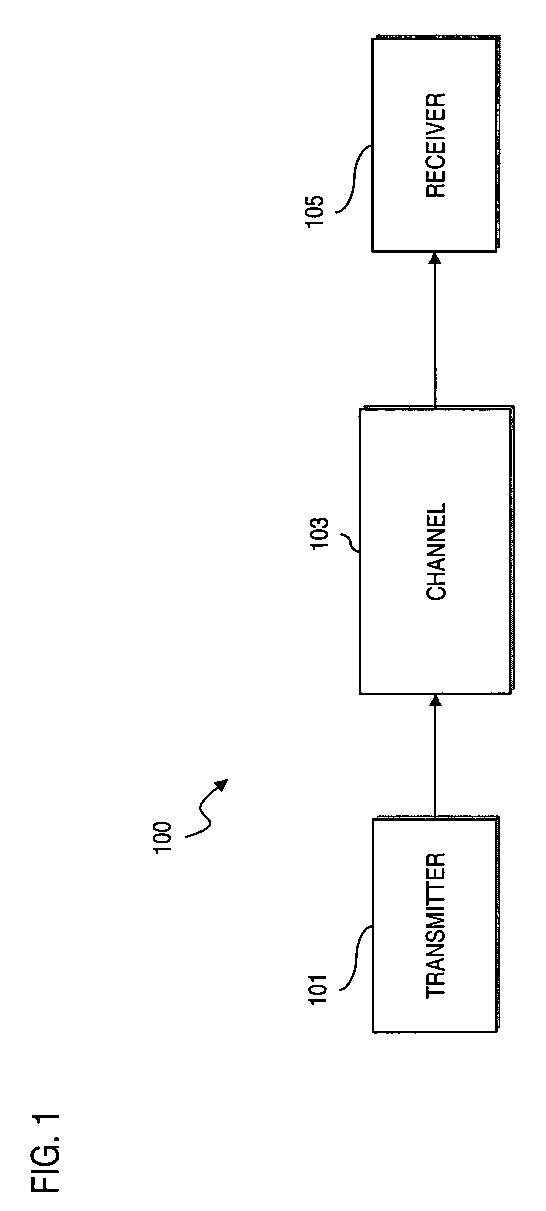 Method and system for generating parallel decodable low density parity check (LDPC) codes