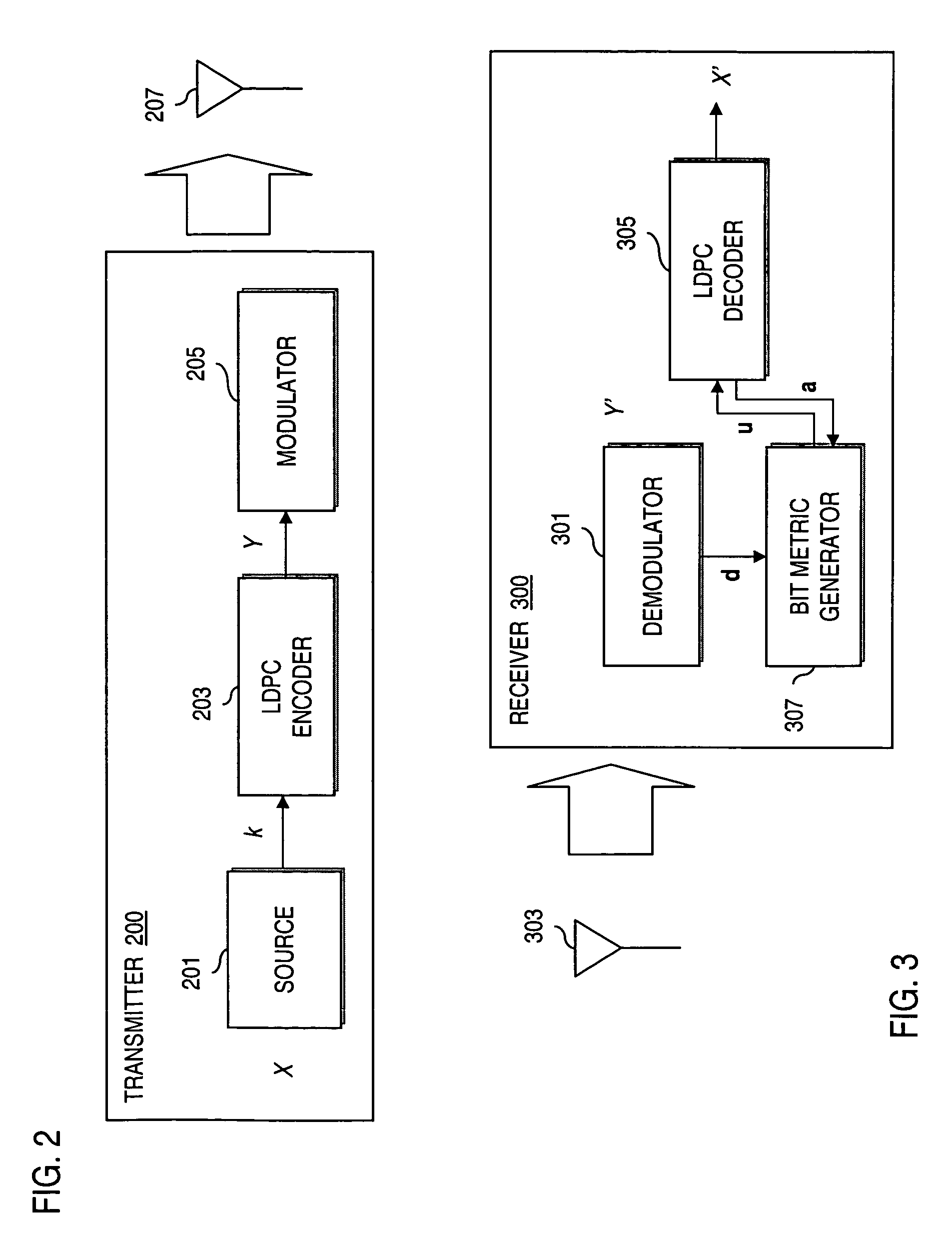 Method and system for generating parallel decodable low density parity check (LDPC) codes