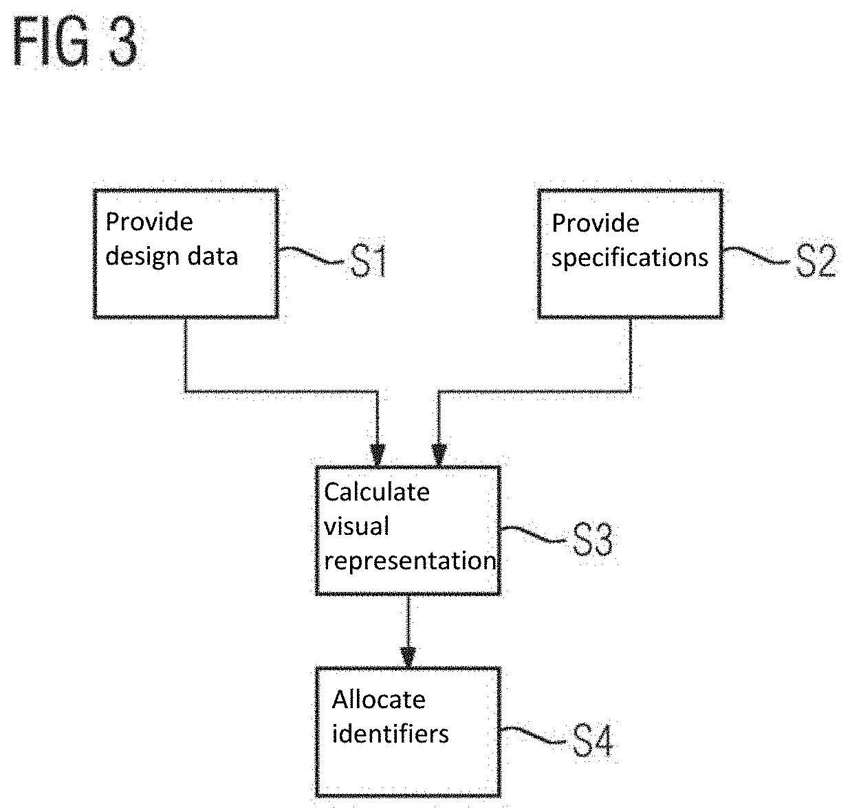 Computer-implemented method and apparatus for automatically generating identified image data and analysis apparatus for checking a component