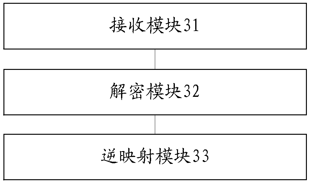 Application data obtaining method and device