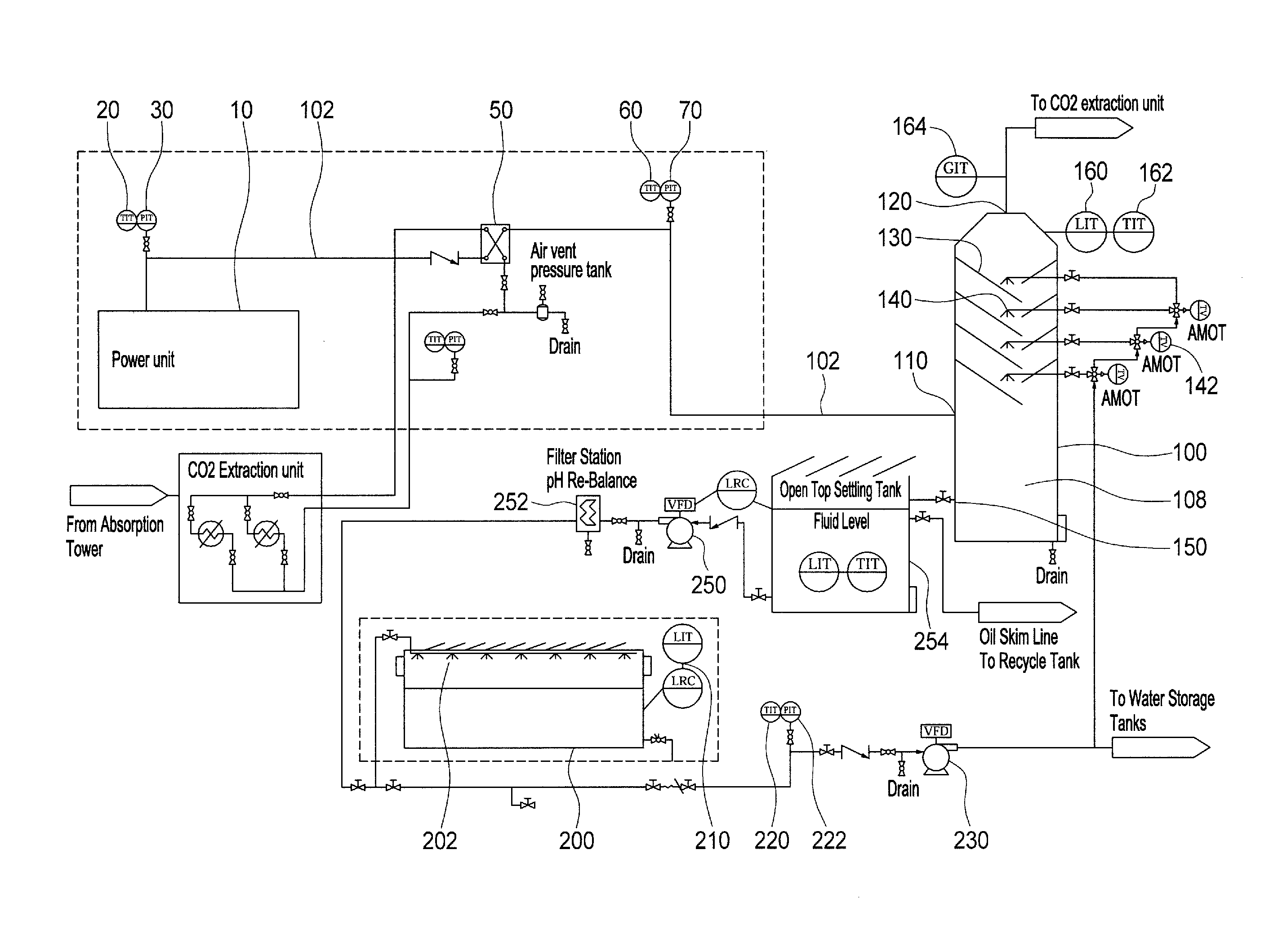 Exhaust gas treatment system