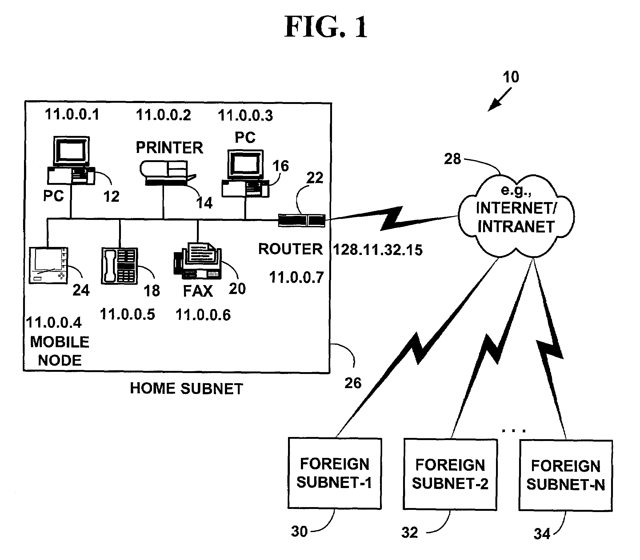 Method and system for re-direction and handoff for pre-paid mobile services in third generation networks