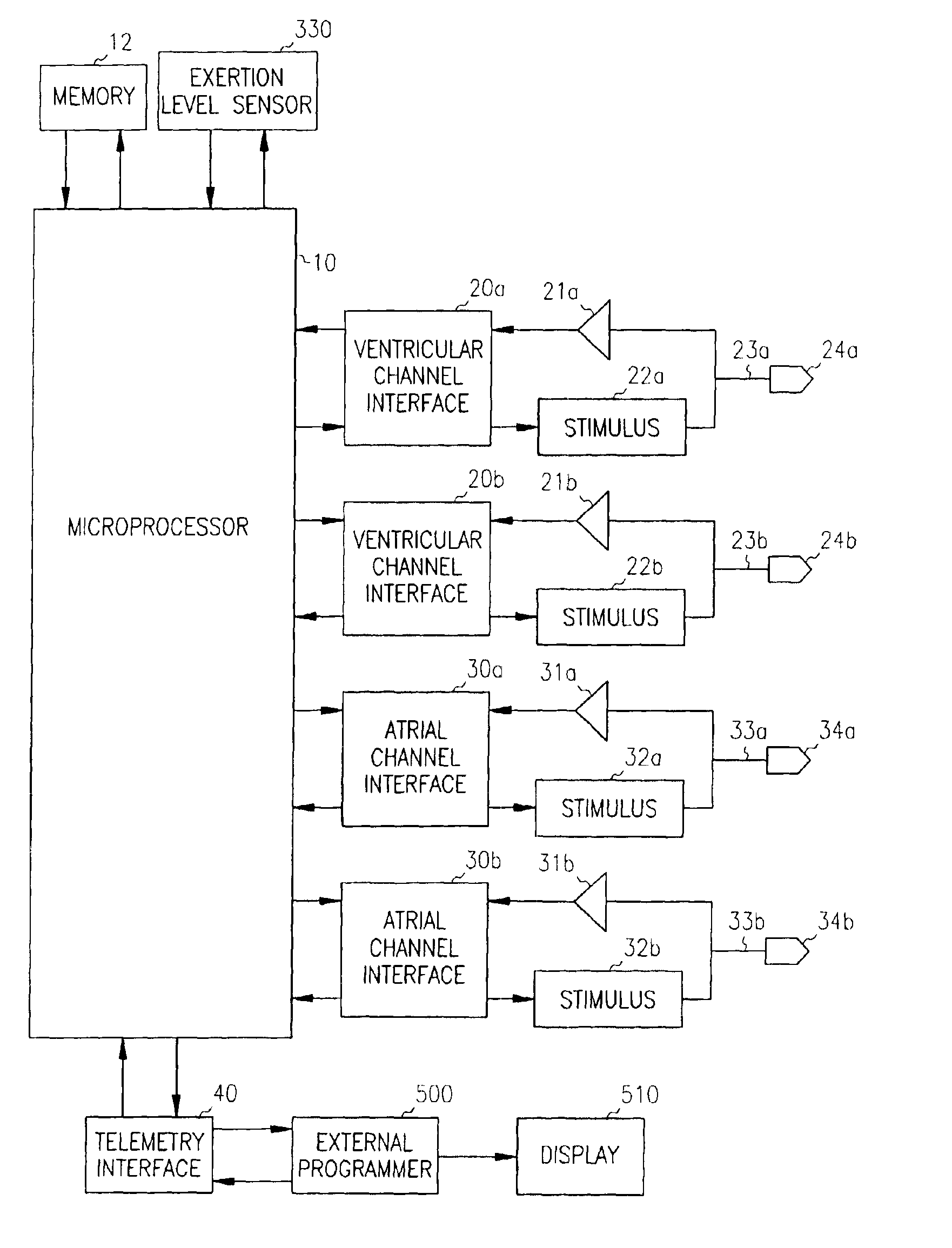 Method and apparatus for maintaining synchronized pacing