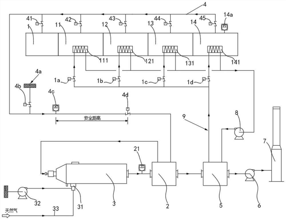 Treatment device for waste gas generated in release film coating process