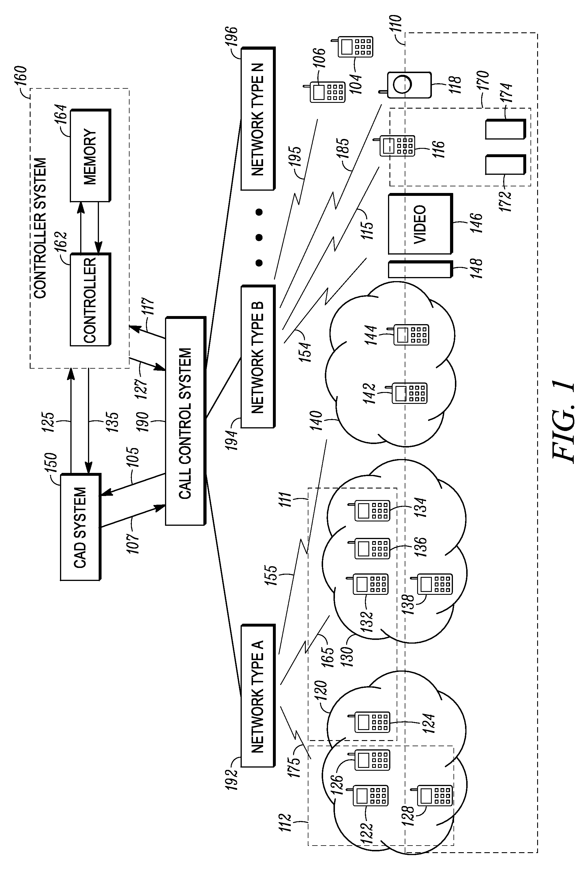 Method and system for forming a communication group for content distribution related to an event