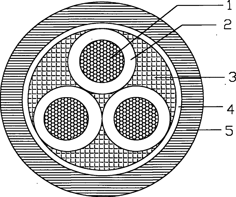 Low temperature-resistant and distortion-resistant power cable with copper conductor TPE insulated sheath for wind power generation