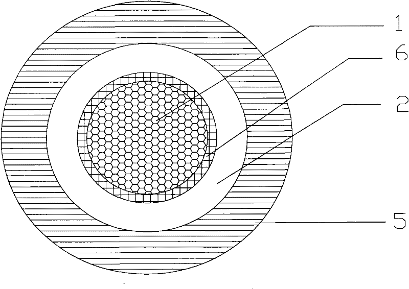 Low temperature-resistant and distortion-resistant power cable with copper conductor TPE insulated sheath for wind power generation