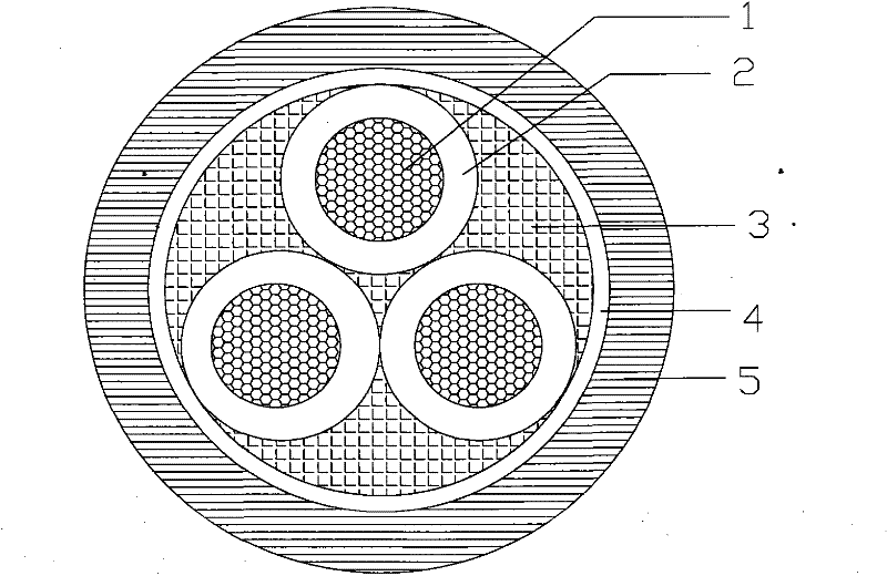 Low temperature-resistant and distortion-resistant power cable with copper conductor TPE insulated sheath for wind power generation