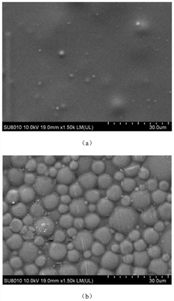 Preparation method and application of hybrid membrane adsorbent for removing copper ions in water