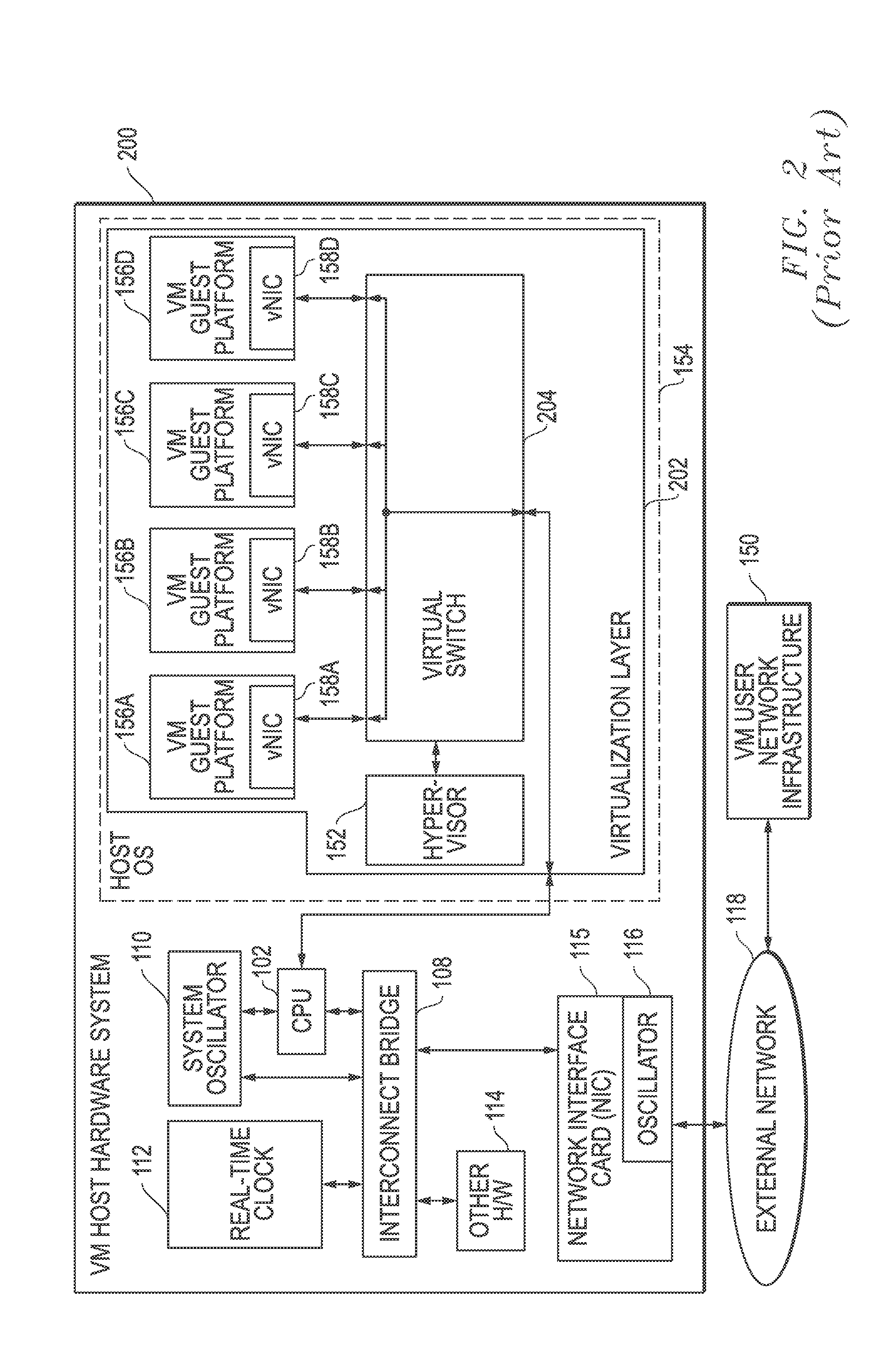 Methods And Systems For Forwarding Network Packets Within Virtual Machine Host Systems