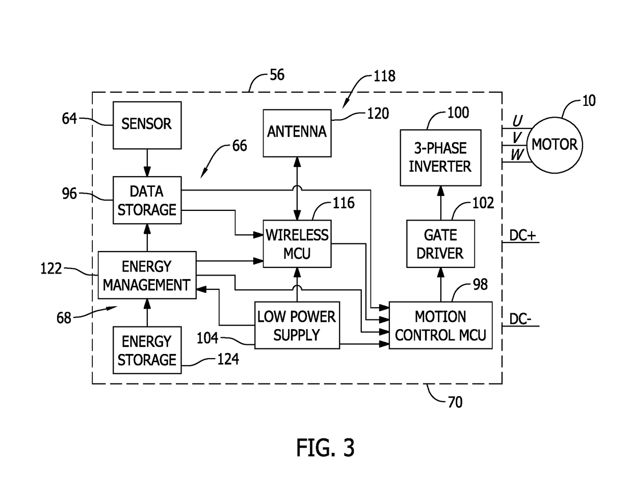 Motor controller and methods of monitoring motor status