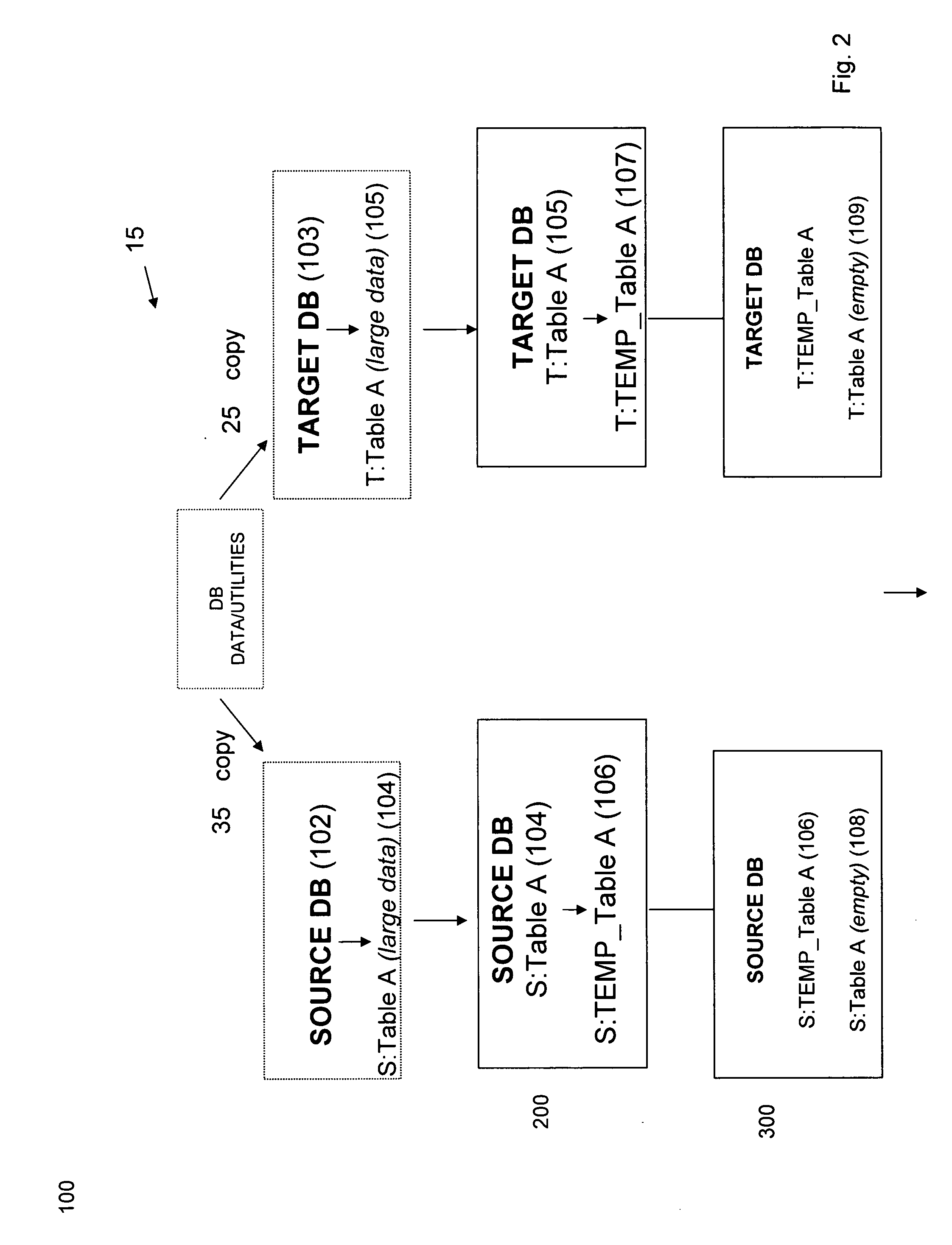 Method and apparatus for initializing data propagation execution for large database replication
