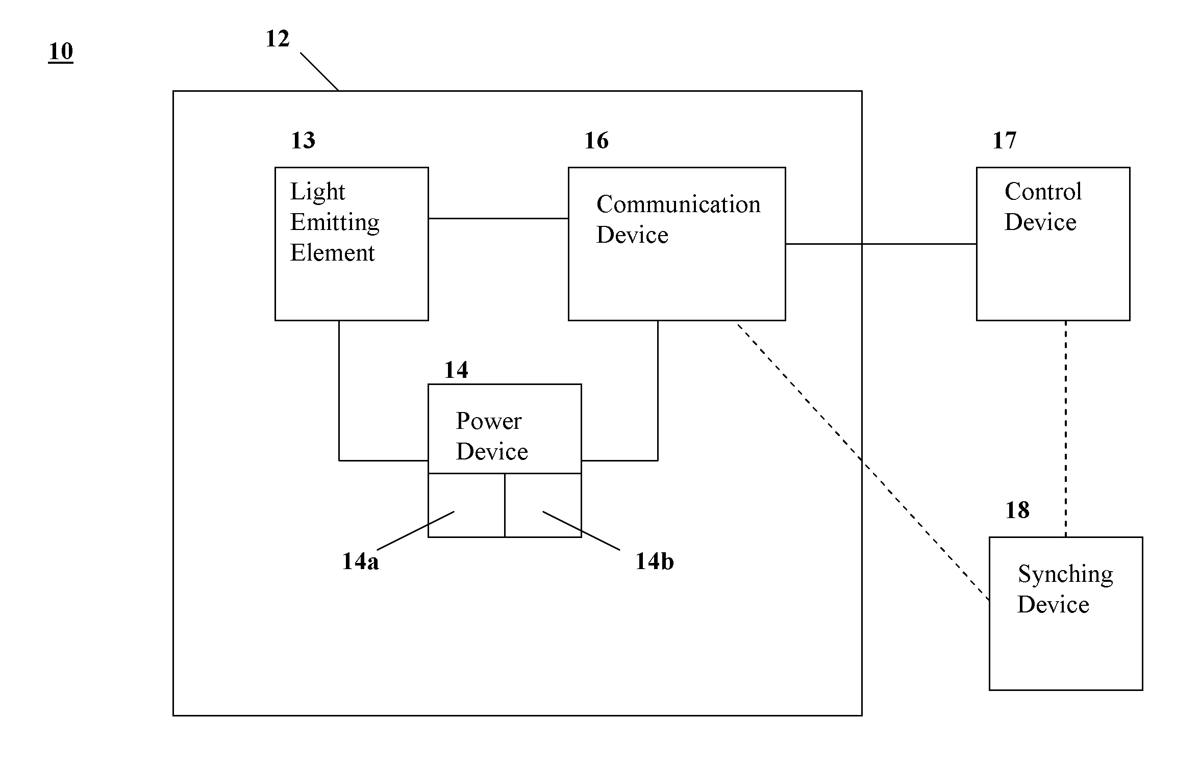 Display system and device with sustainable power generation