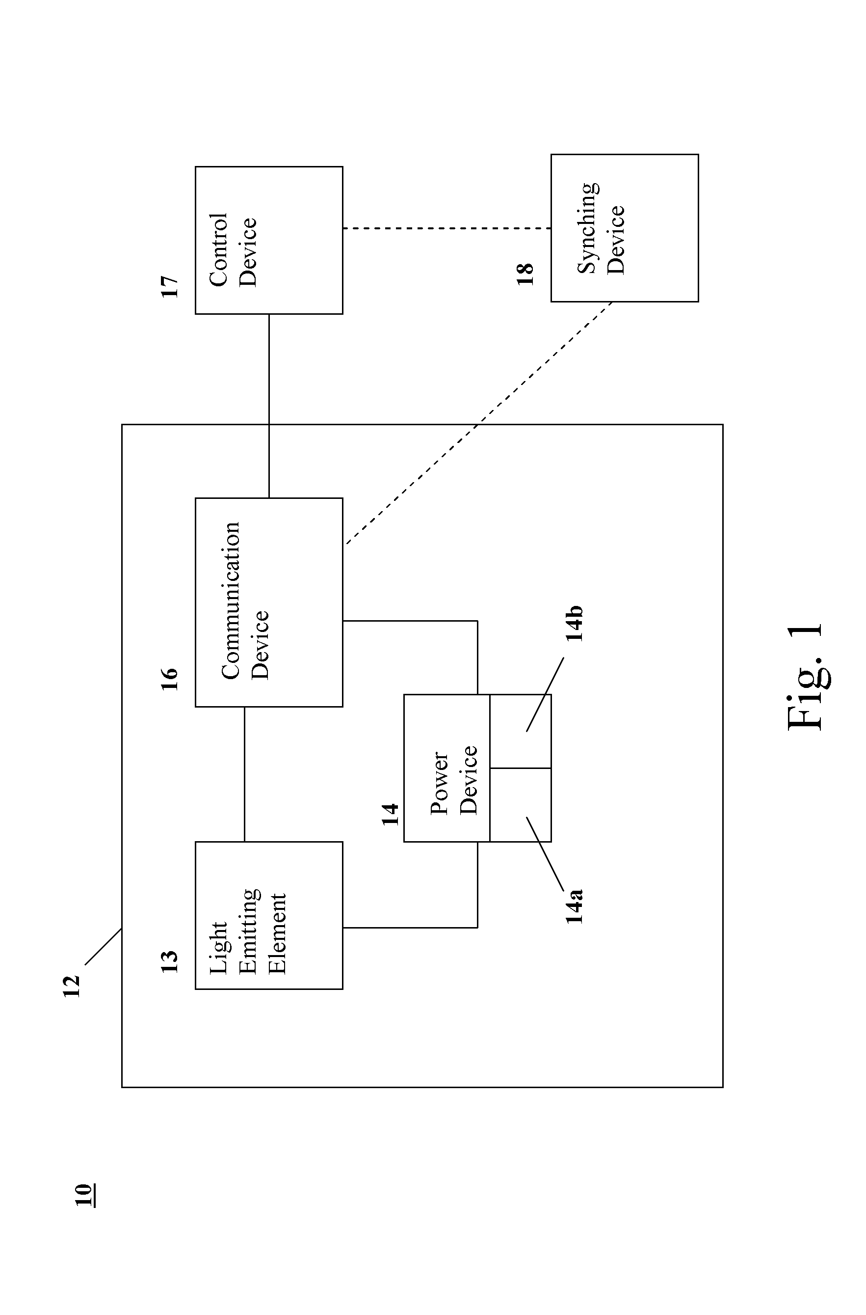 Display system and device with sustainable power generation