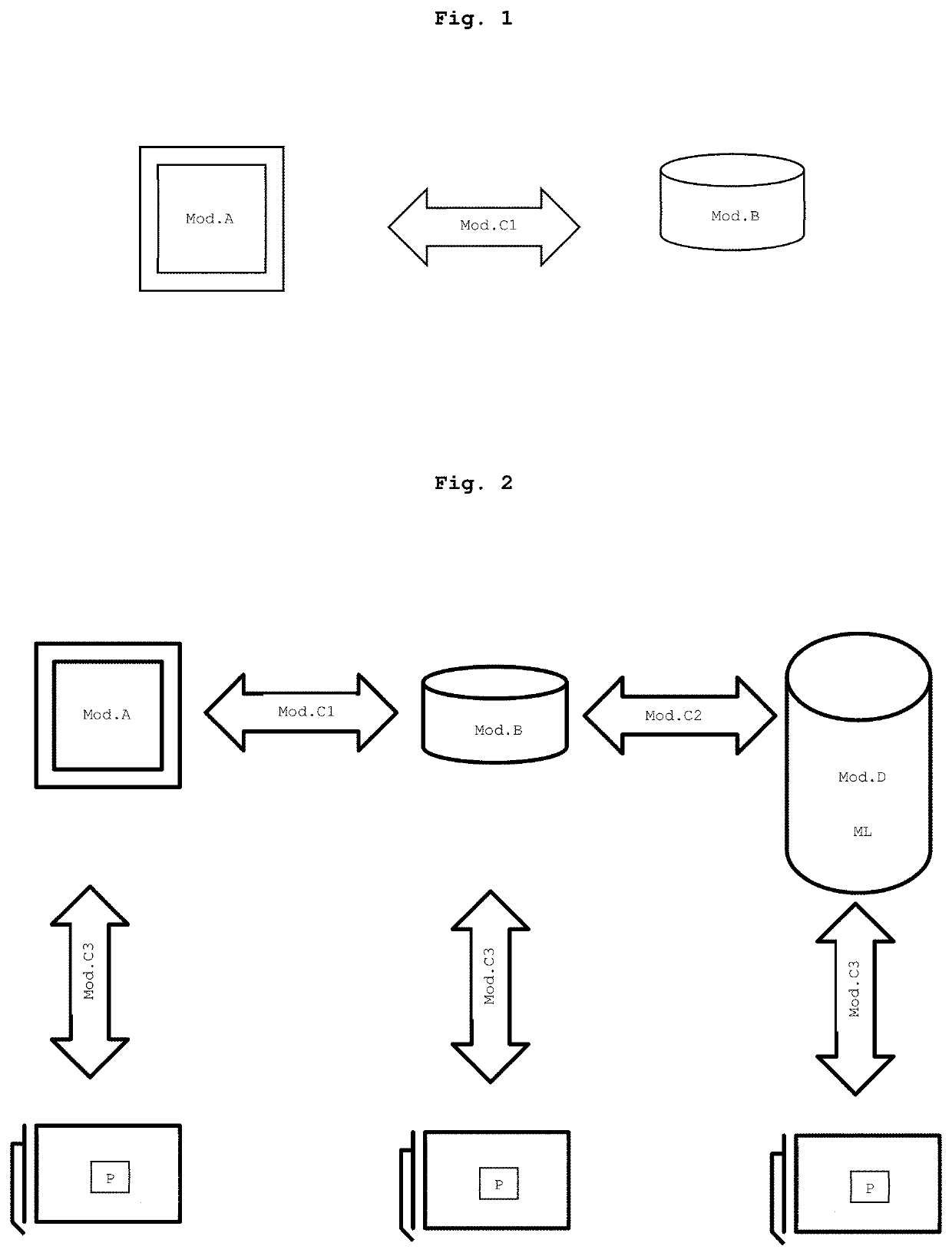 System and method of acquisition, registration and multimedia management