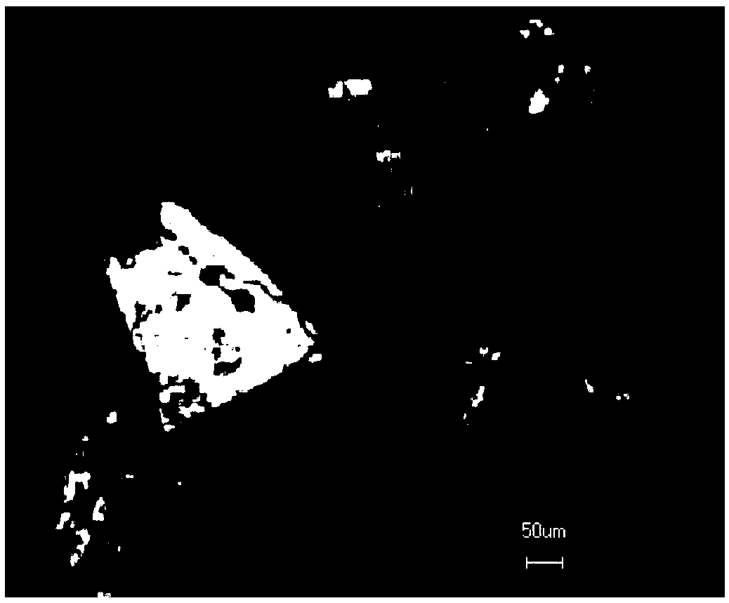 Novel micafungin sodium crystal forms and preparation method thereof