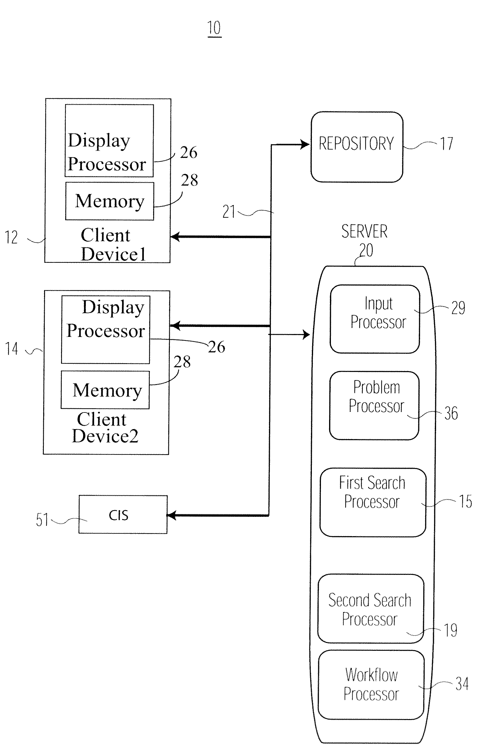System for Providing Healthcare Operation Specific User Interface Display Images