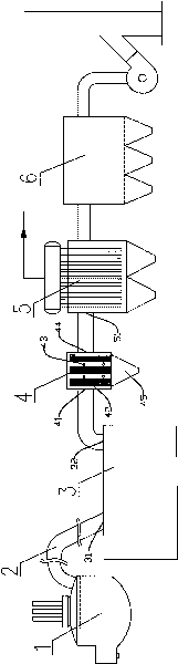 Exhaust gas fume afterheat recovering system with heat-accumulating and temperature-equalizing equipment