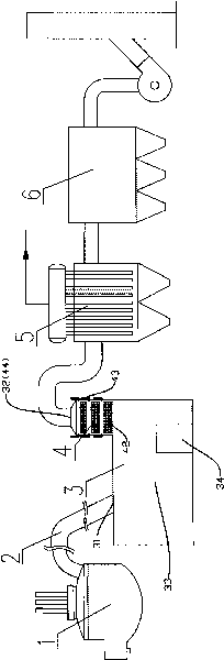 Exhaust gas fume afterheat recovering system with heat-accumulating and temperature-equalizing equipment